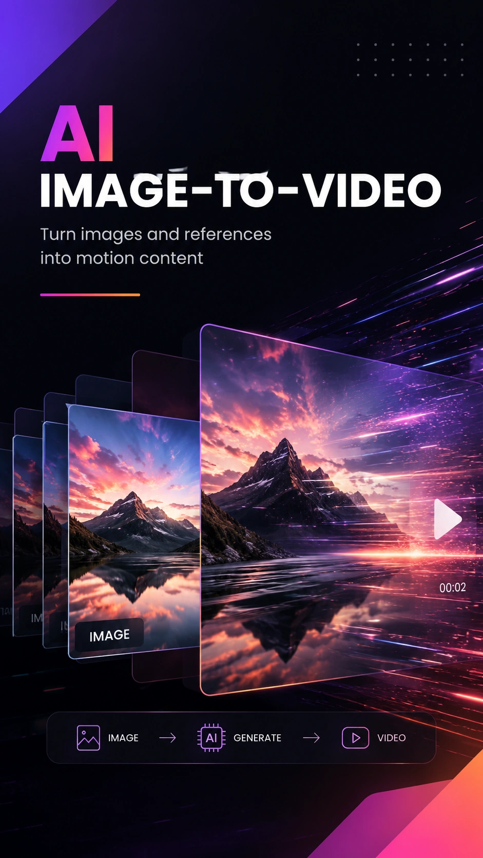 AI image to video content cover